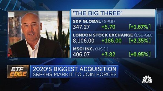 S&P Global to buy IHS Markit: What it means for the ETF industry and beyond