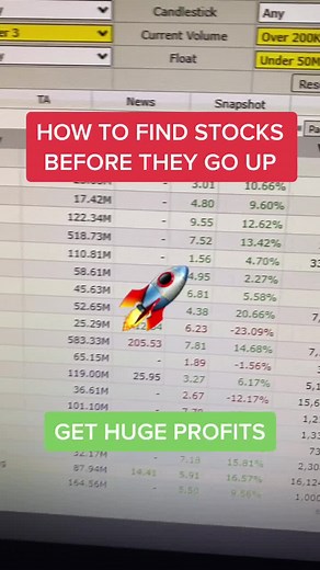 Global Invest on TikTok