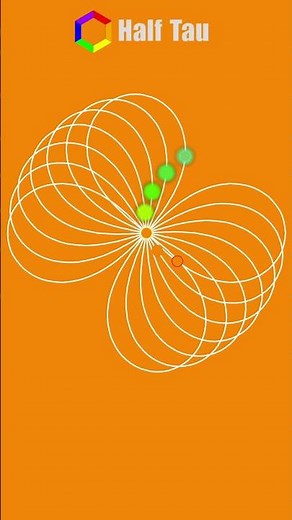 Is It Figure Eight Or Infinity??????