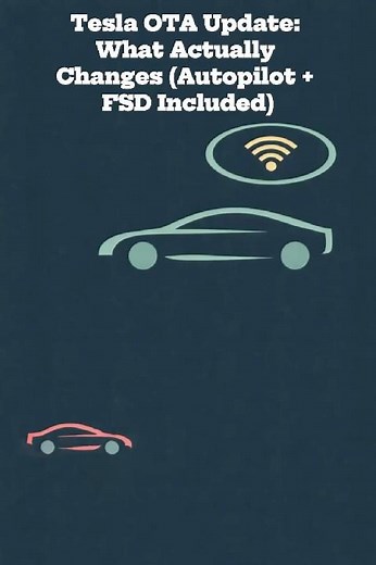 Tesla OTA Update: What Actually Changes (Autopilot + FSD Included) #Tesla #OTA #Autopilot #FSD