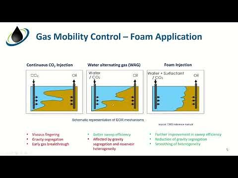 Co-injection of Foam, Sweep Efficiency Improvement in a Heterogenous Reservoir using CMG - Intro
