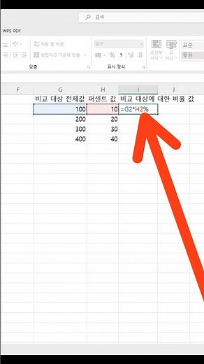 엑셀에서 퍼센트(백분율) 표시 형식과 비율 계산 수식에 사용하기