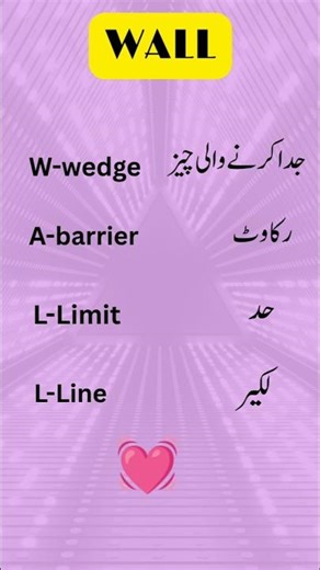WALL Word Breakdown | Meaning Explained in English & Urdu