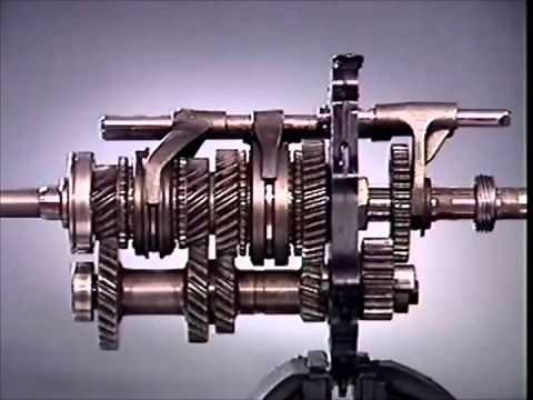 FUNCIONAMIENTO DE LA CAJA DE CAMBIOS