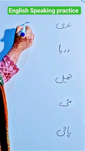 Learn English #english #englishreels #education #shortvideo