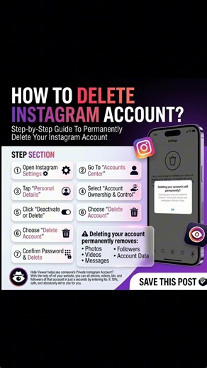 How To Delete Instagram Account Permanently 🔥 Step-by-Step Guide 2026