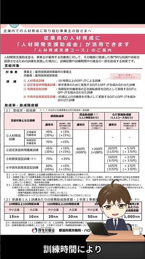 【令和8年度】人材開発支援助成金 | 人材育成支援コースとは？対象・要件・手続き完全ガイド