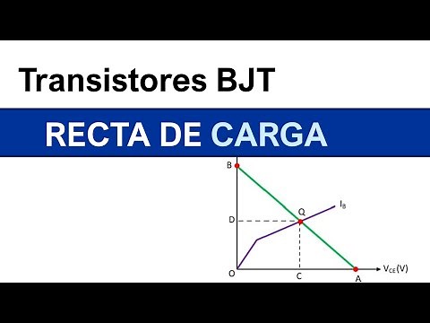 BJT Transistors #6: Load line and operating point of a BJT transistor