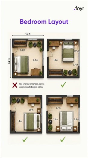 Correct Bedroom Layout #bedroom #floorplan #layout