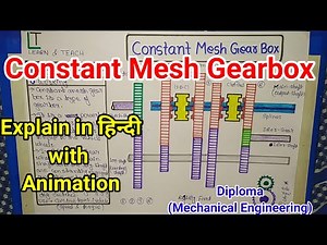Constant Mesh Gearbox (हिन्दी)