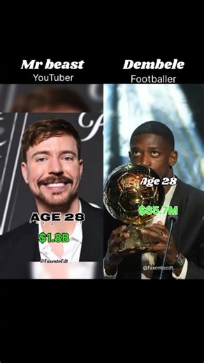 Mr beast vs dembele net worth evolution