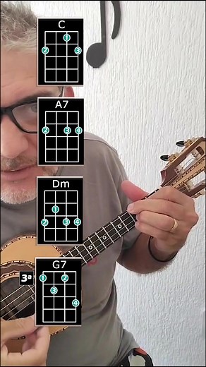 Quatro Músicas Para Tocar no Cavaquinho Sem Parar