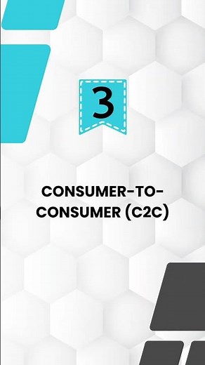 6 Major Types of Ecommerce 🛒You Should Know In 2025