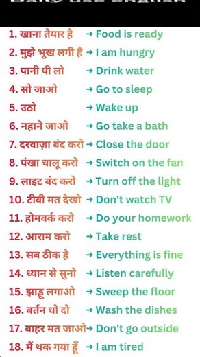 English speaking practice |Englishvocabulary |Daily use english sentences |English grammar hindi