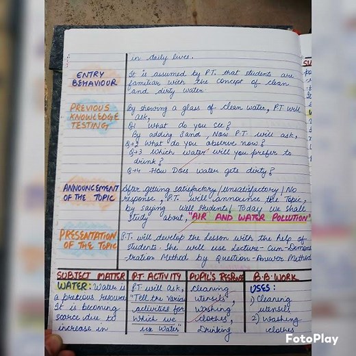 Air and water pollution 8th class lesson plan (2) , NCERT (B.Ed.)