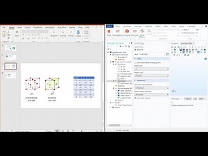3D photonic crystal (FCC, Opal, Hexagonal) using COMSOL - part2