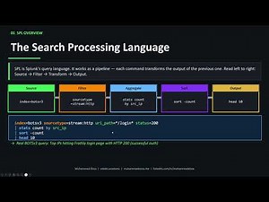 SPL Foundations: Search Commands, Indexes & Essential Splunk Queries Dataset: BOTSv3 (Part 1)