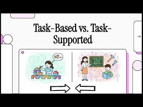 Task-based learning teaching (TBLT) vs Task-supported learning teaching (TSLT)