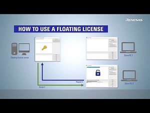 CC-RL/CC-RX/CC-RH コンパイラ チュートリアル - フローティング ライセンスの使い方