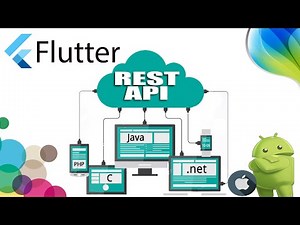 REST API, desvenda tudo sobre esta arquitetura. Termos, conceitos, motivos e tudo que precisa saber.