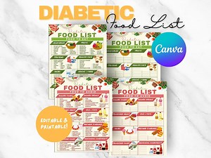 Diabetic Food List: Easy Guide for Healthy Eating (printable Chart) - Etsy