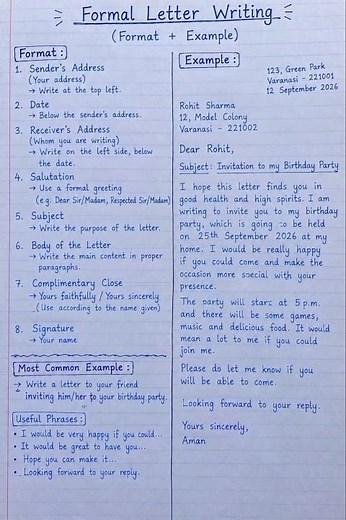 Class 9 English 🔥 Article Writing and latter Format + Example | New Syllabus 2026–27 | CBSE #swr