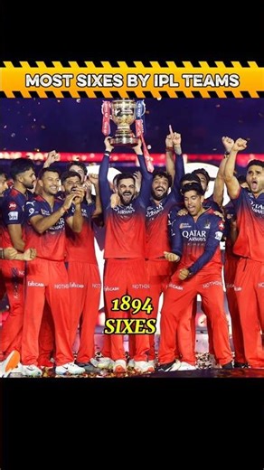 Most sixes by IPL TEAMS 😱 #ipl #ipl2026 #trending #shorts #cricket