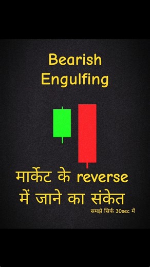 “🔥 Market Crash Alert? Bearish Engulfing Candle Explained in 30 Sec #shorts #trading