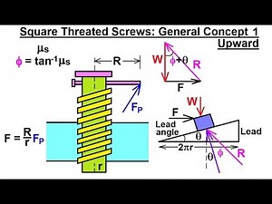 Mechanical Engineering: Ch 11: Friction (25 of 47) Square Threated Screws: General Concepts 1