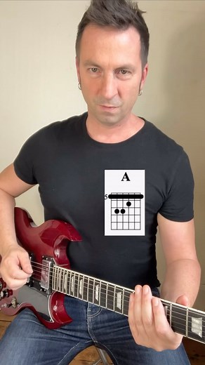 Blitzkrieg Bop #guitartabs #guitartutorial #laguitareen30jours #guitarchallenge #guitarskills #guitar #guitare #guitardaily #ramones #guitarstagram #coursdeguitare | Skid Vyk