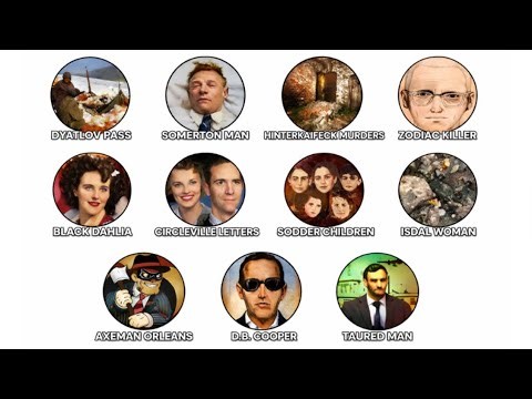 The Darkest Unsolved Mysteries in History Explained