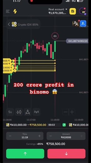 200 crore Binomo profit in 8 years | join my telegram group link in bio | #binomo #trading #shorts