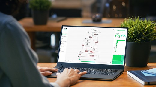 Process Mining in Power BI (PAFnow)