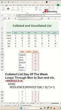 Practical Use of Collated & Uncollated Lists... and its Conspiracy - Excel Tips and Tricks