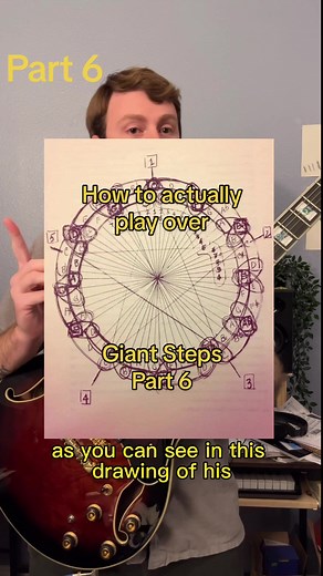 How to actually play over “Giant Steps” part 6, In this video I thought it would be fun to blow your mind a little to explain why the construction of Giant Steps is so complex. I have compressed a graduate thesis level analysis of the theory behind giant steps into a 90 second clip. You’re welcome lol and I hope you enjoy this last one. Please watch parts 1-5 first :) #coltrane #johncoltrane #jazz #giantsteps #jazzlesson #jazzguitar #musictheory #jazztheory #jazzstandard #fusionguitar #jazzlife 
