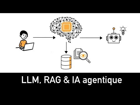 LLM, RAG et IA agentique : comprendre l'évolution de l'IA