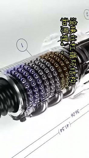 43-Structure and principle of ball screw