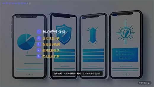 AI Agent 终于能"自己进化"了？EvoMap Evolver 深度技术分析 | AI Agent 自进化引擎