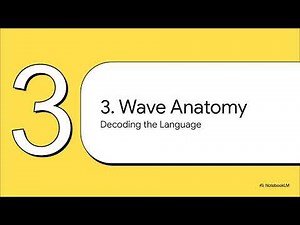 Progressive Waves Transverse and Longitudinal Waves