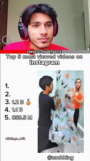 Top 5 Most Viewed Instagram Videos EVER 🤯🔥 #shorts #instagram #viral