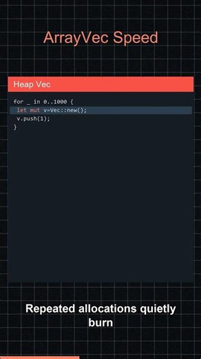 Stack ArrayVec: Stop Dropping Vectors Onto the Heap Inside High-Speed Loops
