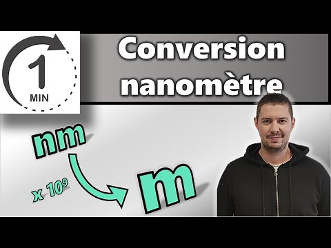 ⌛Quick Method 📝 Nanometer to Meter Conversion - nm to m