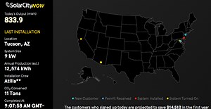 SolarCity launches SolarCityNOW; watch in realtime total energy output and new installations