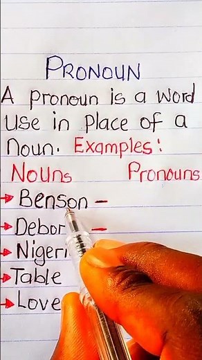 Pronouns: Definition and Examples
