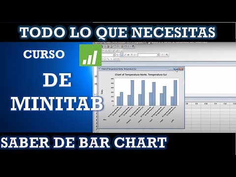 Curso de Minitab en Español gratis / Sesion 02 Gráfica de Barras 📊