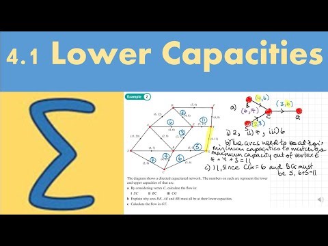 4.1 Lower capacities (Decision 2 - Chapter 4: Flows in networks 2)