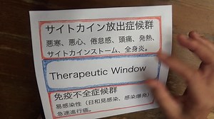 mRNAワクチンの実相