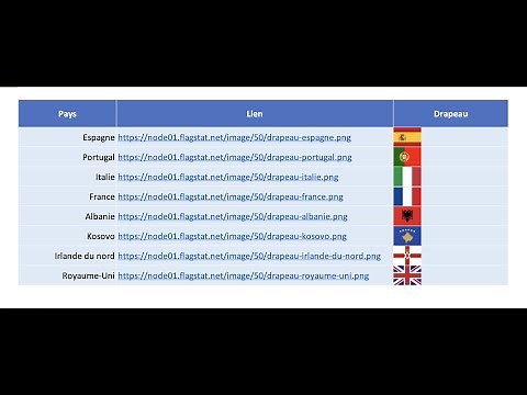 Tuto Excel - Récupérer les drapeaux des pays d'Europe