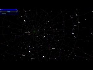 North Celestial Pole