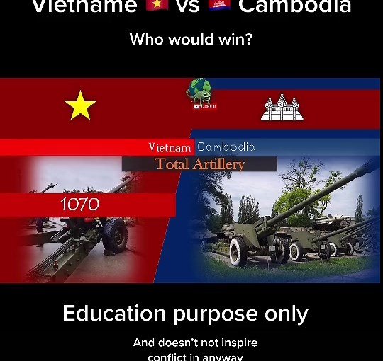 Vietnam vs Cambodia Military Power Comparison 2021